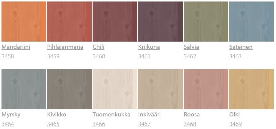 Kiva 30 кива лак для мебели полуматовый. Лак тиккурила 3467. Tikkurila интерьерные лаки. Тиккурила панели ясся 10. Tikkurila lacquer aqua матовый.