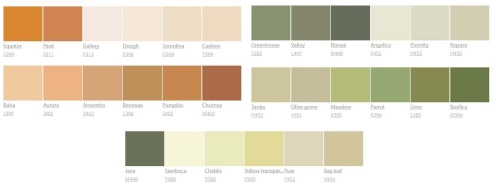 Tikkurila LIITU tabulová barva tónovatelná A+C 0,9l