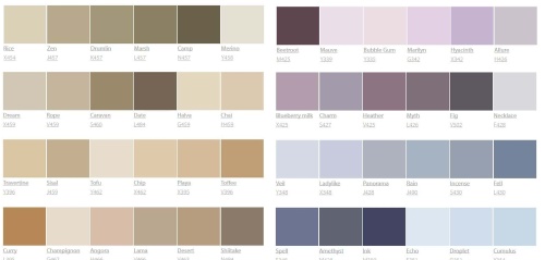Tikkurila LIITU tabulová barva tónovatelná A+C 0,9l