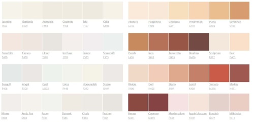 Tikkurila LIITU tabulová barva tónovatelná A+C 0,9l