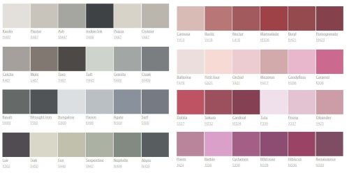 Tikkurila LIITU tabulová barva tónovatelná A+C 0,9l